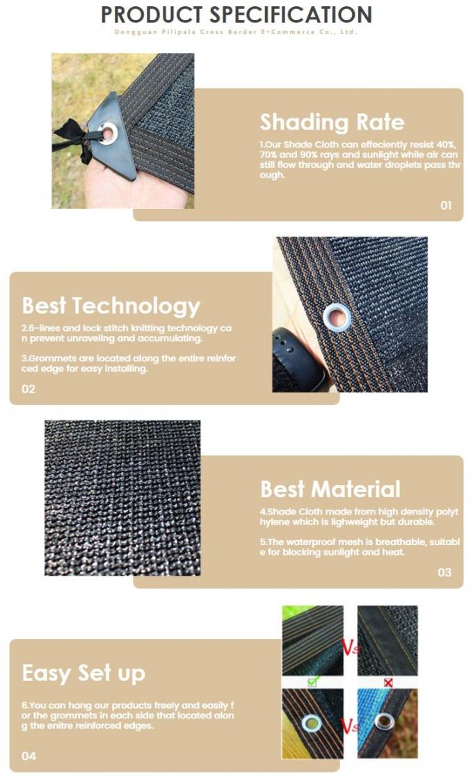 90% ενισχυμένο ύφασμα σκιάς θερμοκηπίων στρόφιων για τη λίμνη Patio 1